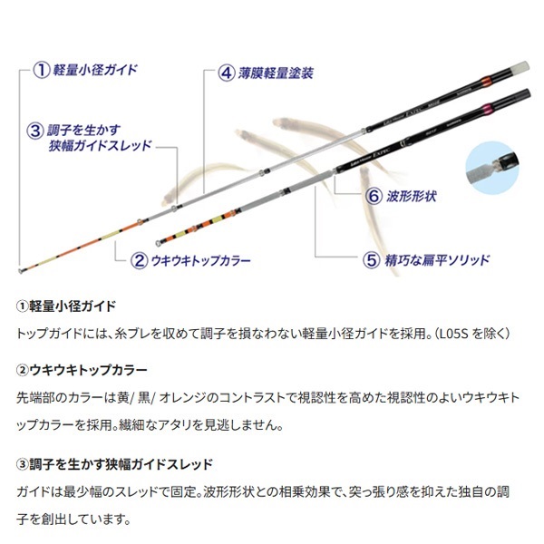 レイクマスター エクスペック
